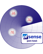 pfSense pen-test